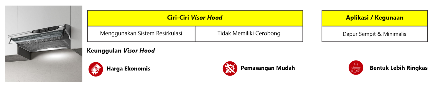 Visor Hood